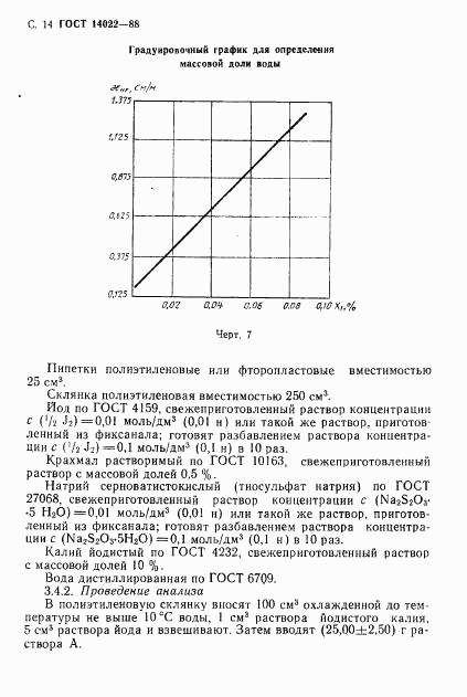 ГОСТ 14022-88, страница 15