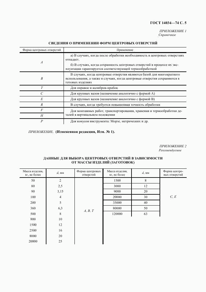 ГОСТ 14034-74, страница 6