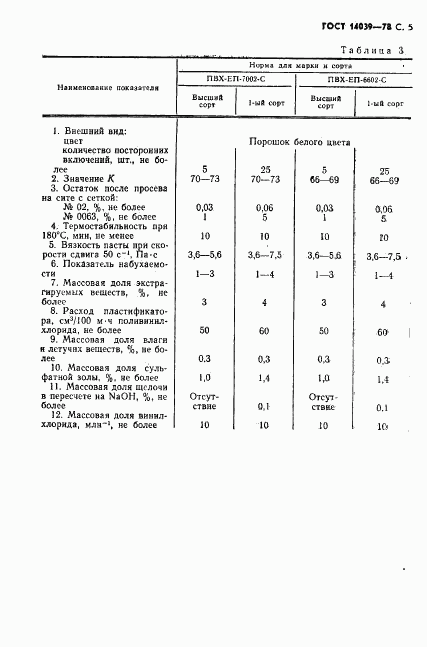 ГОСТ 14039-78, страница 6