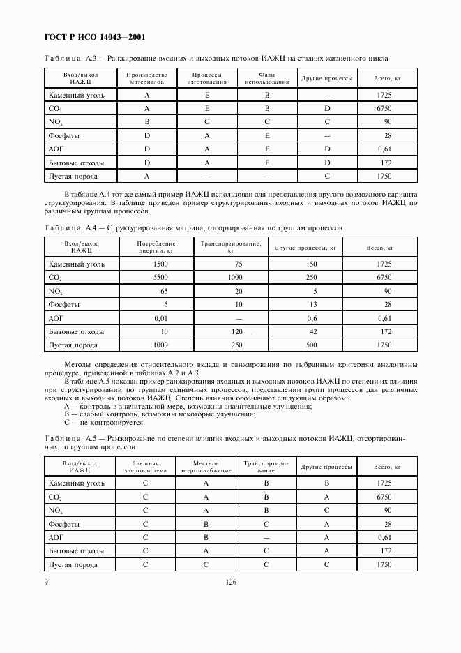 ГОСТ Р ИСО 14043-2001, страница 13