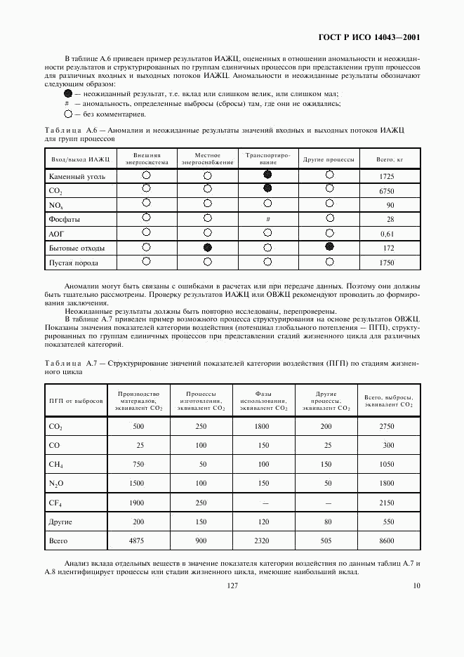 ГОСТ Р ИСО 14043-2001, страница 14