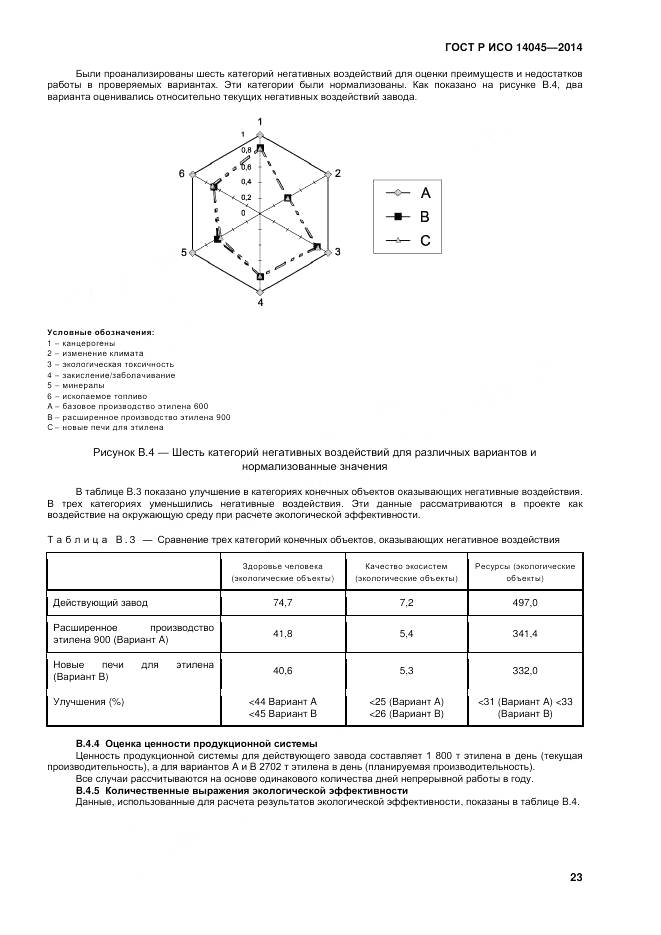 ГОСТ Р ИСО 14045-2014, страница 27