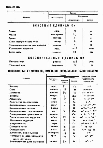 ГОСТ 14047.13-78, страница 8