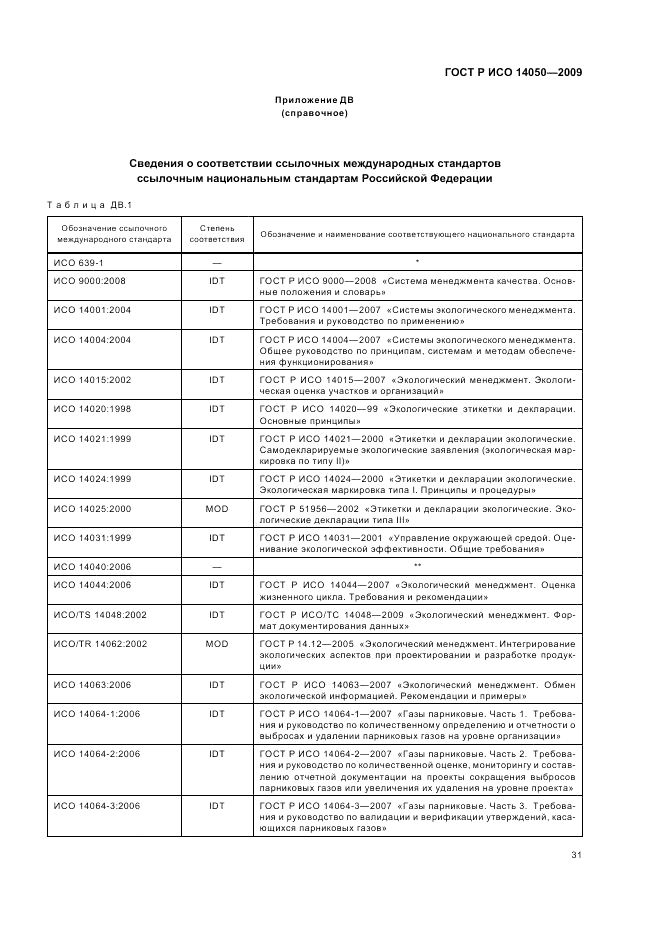 ГОСТ Р ИСО 14050-2009, страница 35