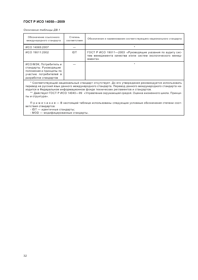 ГОСТ Р ИСО 14050-2009, страница 36