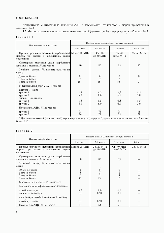 ГОСТ 14050-93, страница 4