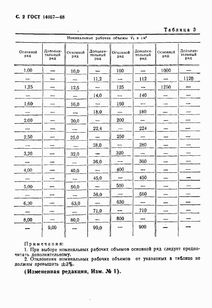 ГОСТ 14057-68, страница 4