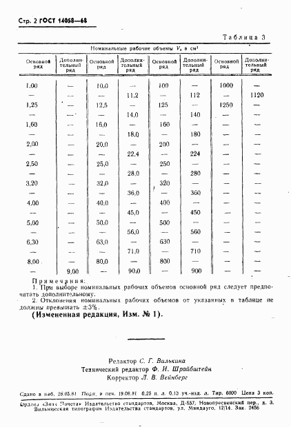 ГОСТ 14058-68, страница 3