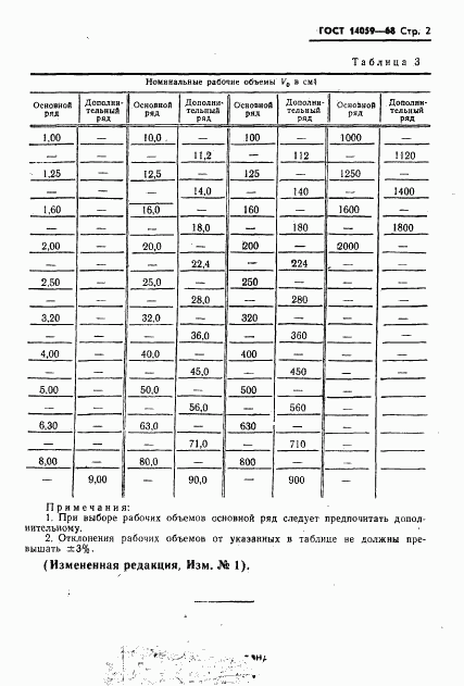 ГОСТ 14059-68, страница 3