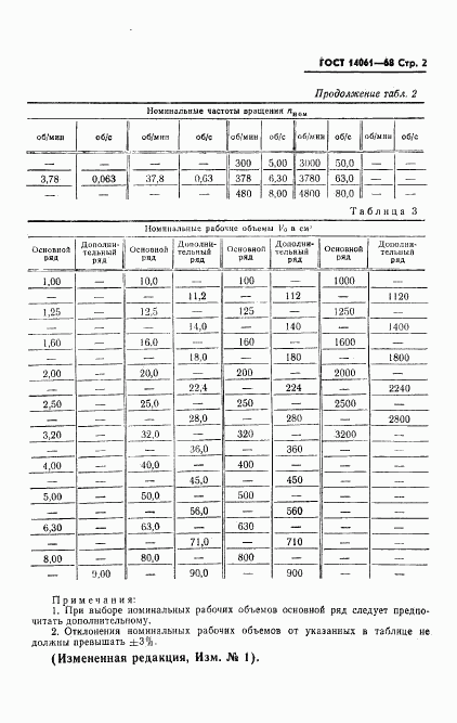 ГОСТ 14061-68, страница 3