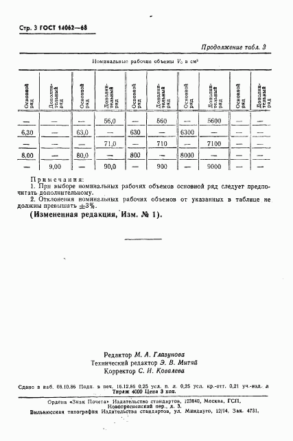 ГОСТ 14062-68, страница 4