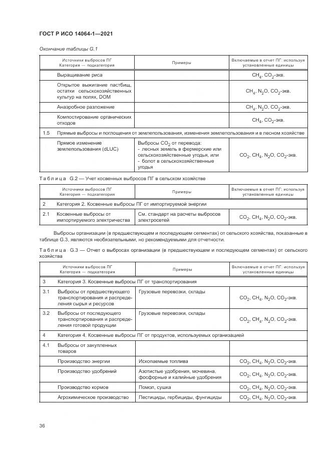 ГОСТ Р ИСО 14064-1-2021, страница 42
