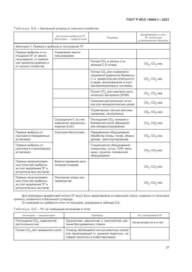 ГОСТ Р ИСО 14064-1-2021, страница 43