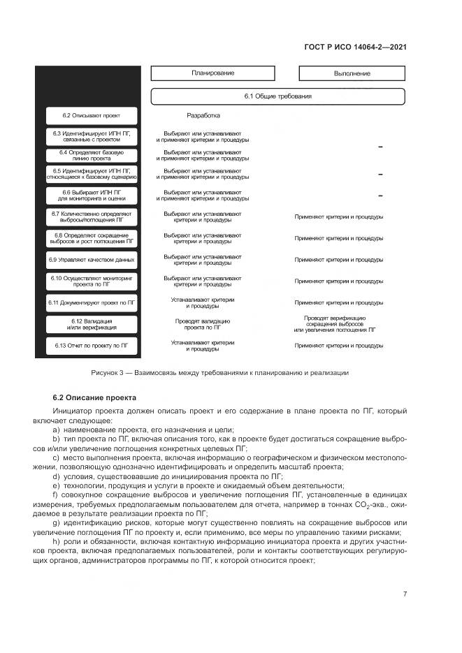 ГОСТ Р ИСО 14064-2-2021, страница 13