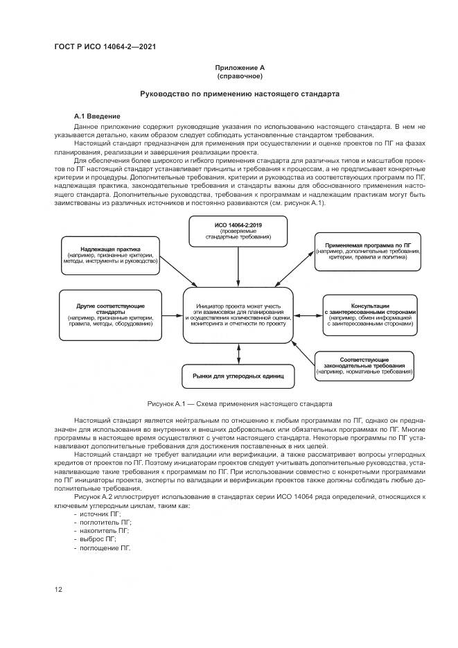 ГОСТ Р ИСО 14064-2-2021, страница 18