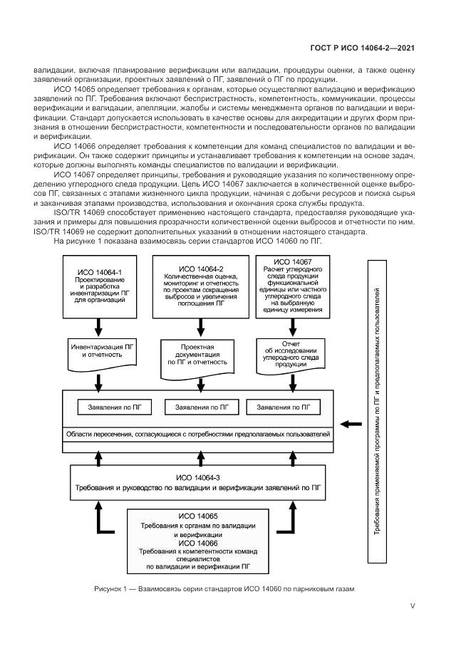 ГОСТ Р ИСО 14064-2-2021, страница 5