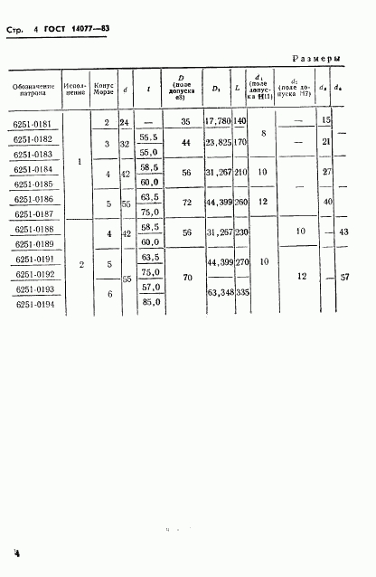 ГОСТ 14077-83, страница 6