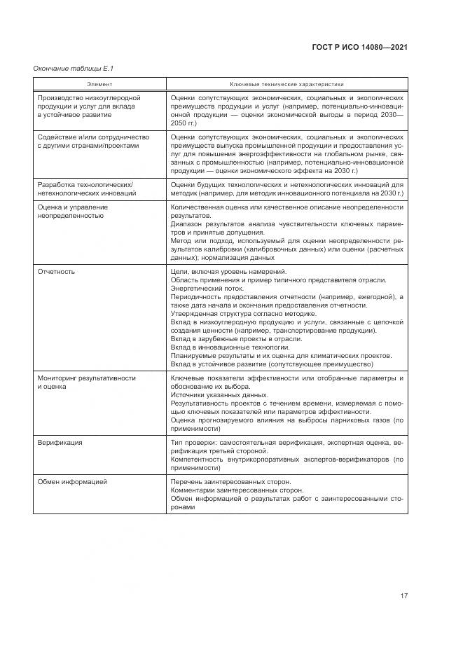ГОСТ Р ИСО 14080-2021, страница 23