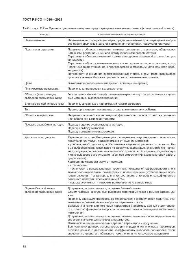 ГОСТ Р ИСО 14080-2021, страница 24