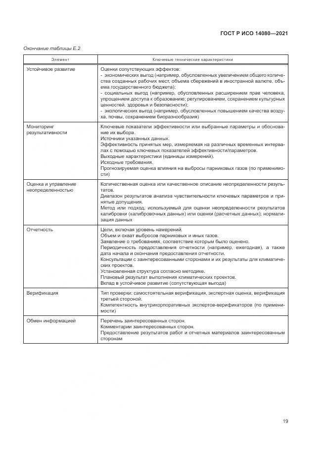 ГОСТ Р ИСО 14080-2021, страница 25