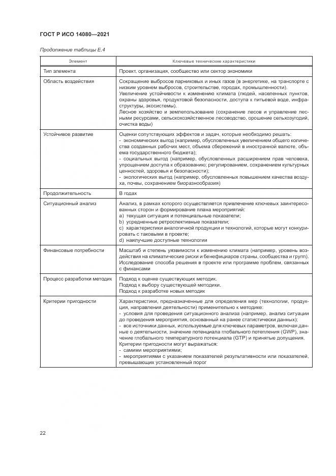 ГОСТ Р ИСО 14080-2021, страница 28