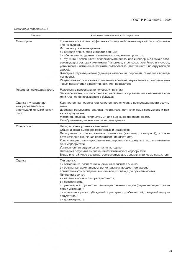 ГОСТ Р ИСО 14080-2021, страница 29