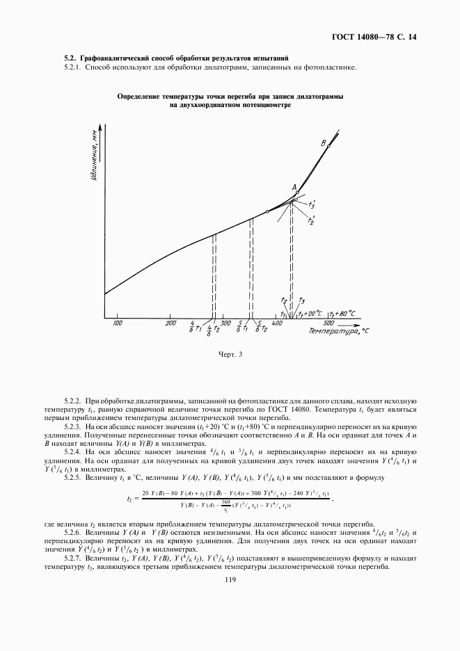 ГОСТ 14080-78, страница 14