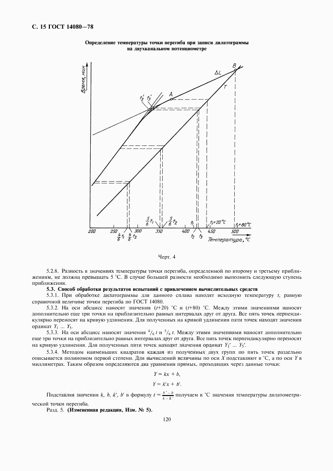 ГОСТ 14080-78, страница 15