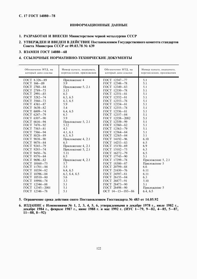 ГОСТ 14080-78, страница 17