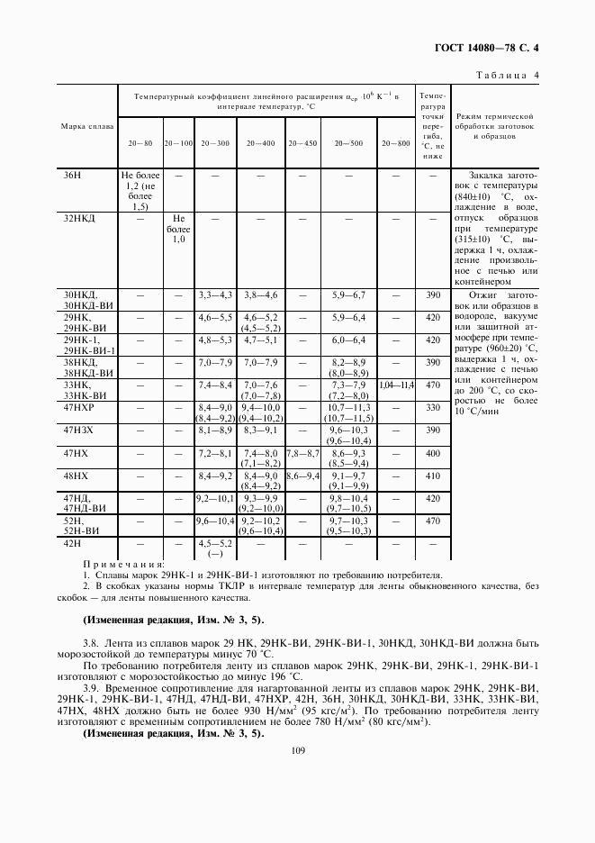 ГОСТ 14080-78, страница 4