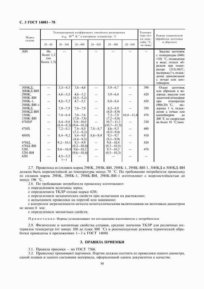 ГОСТ 14081-78, страница 3