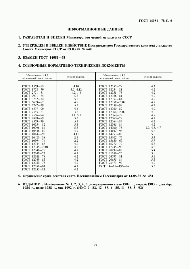 ГОСТ 14081-78, страница 6