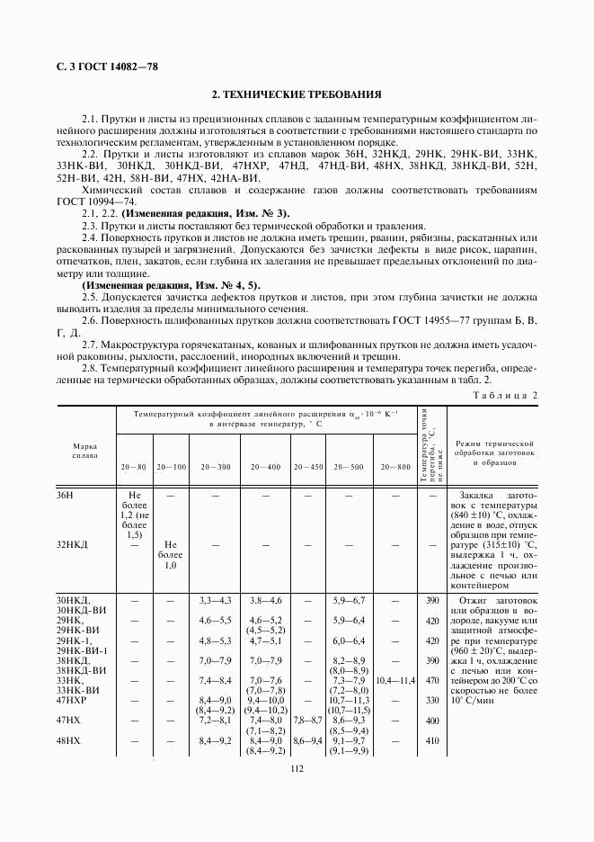 ГОСТ 14082-78, страница 4