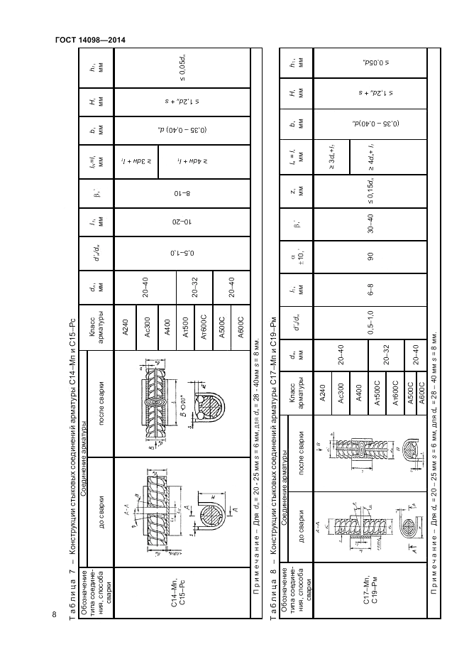 ГОСТ 14098-2014, страница 10