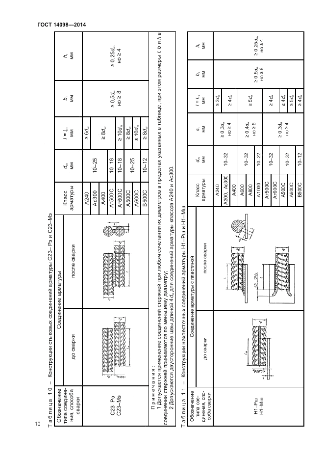 ГОСТ 14098-2014, страница 12