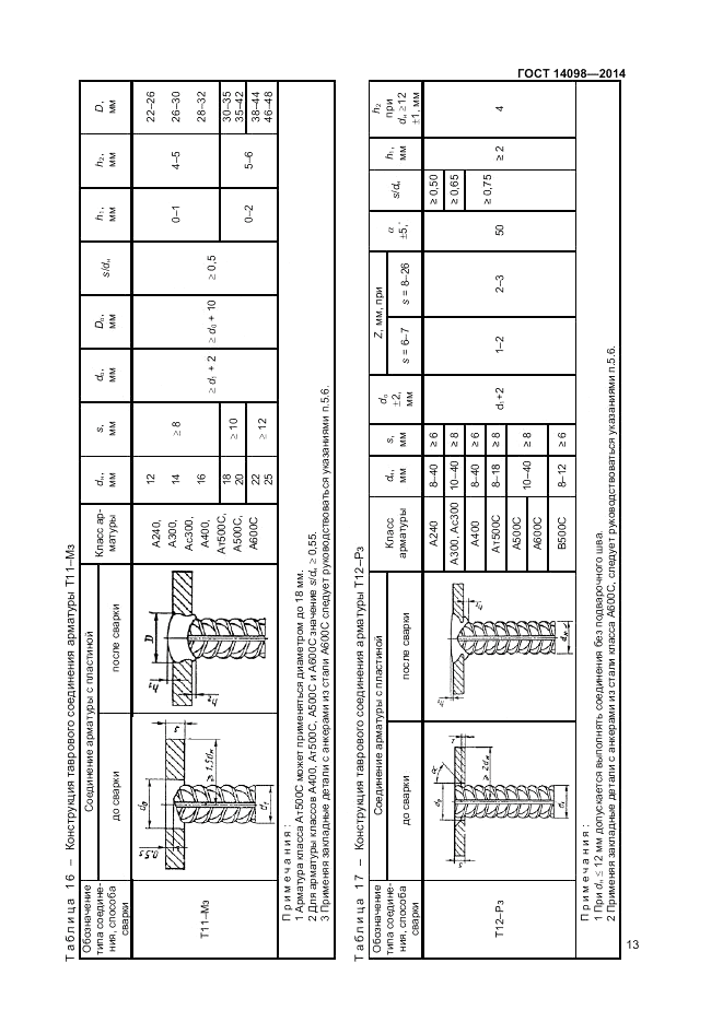 ГОСТ 14098-2014, страница 15