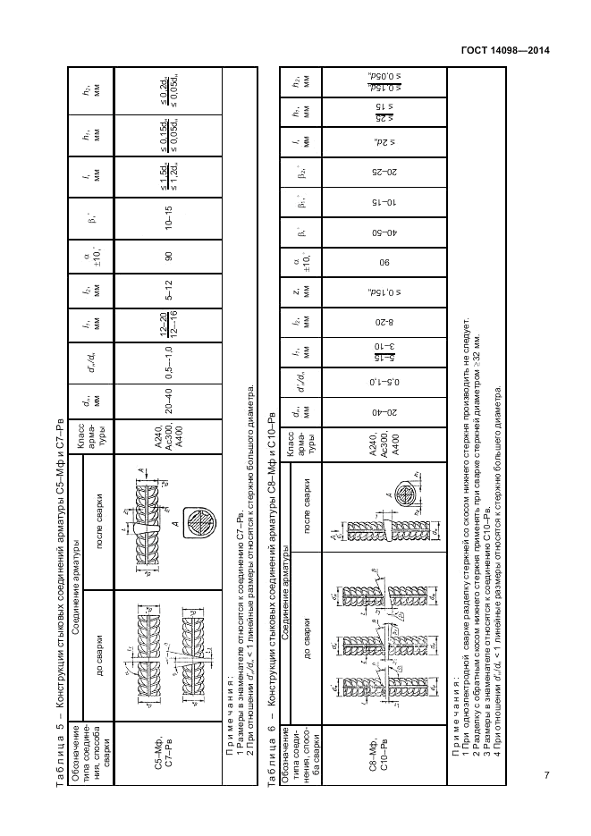 ГОСТ 14098-2014, страница 9