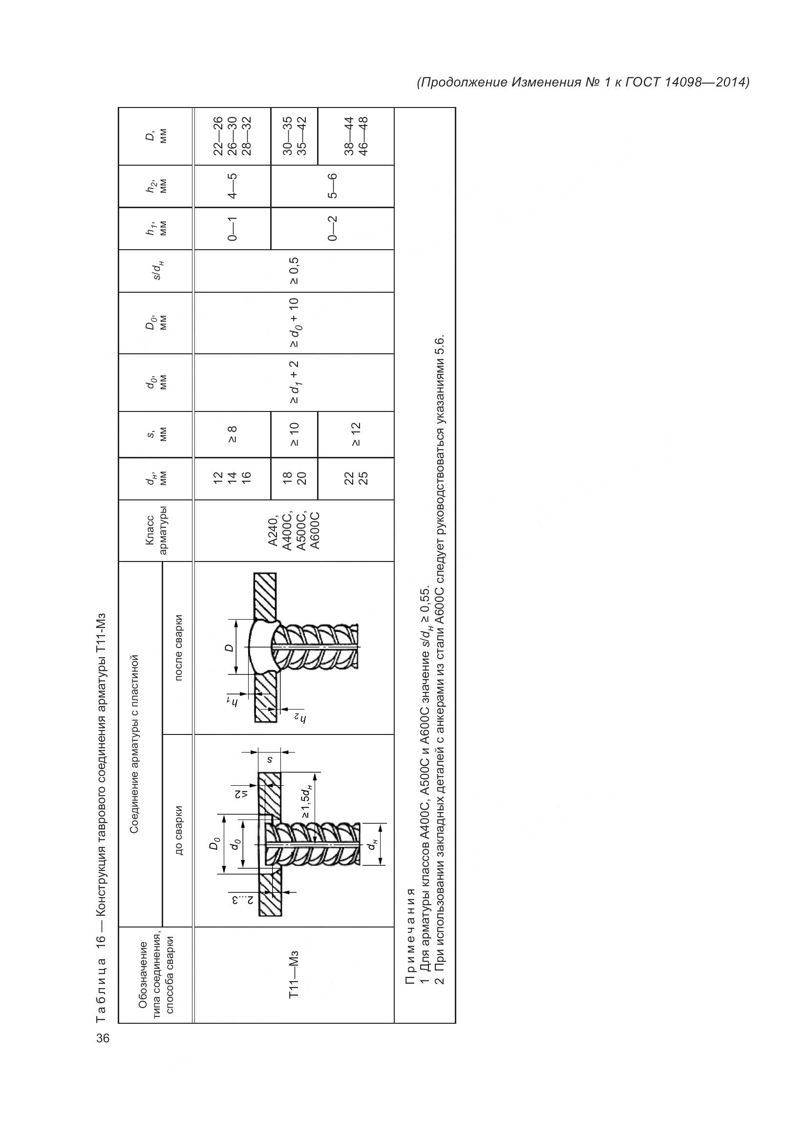 ГОСТ 14098-2014, страница 39