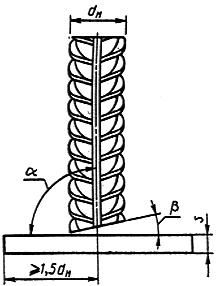 ГОСТ 14098-91 Соединения сварные арматуры и закладных изделий железобетонных конструкций. Типы, конструкции и размеры