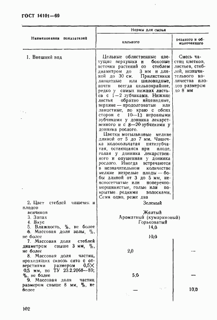 ГОСТ 14101-69, страница 2