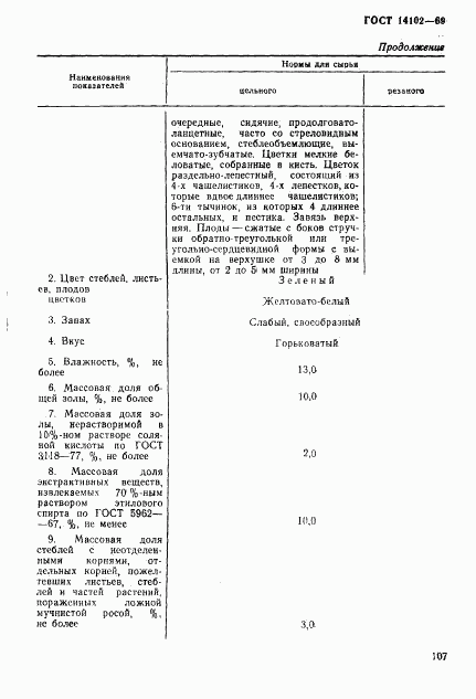 ГОСТ 14102-69, страница 2