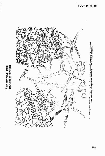 ГОСТ 14102-69, страница 4