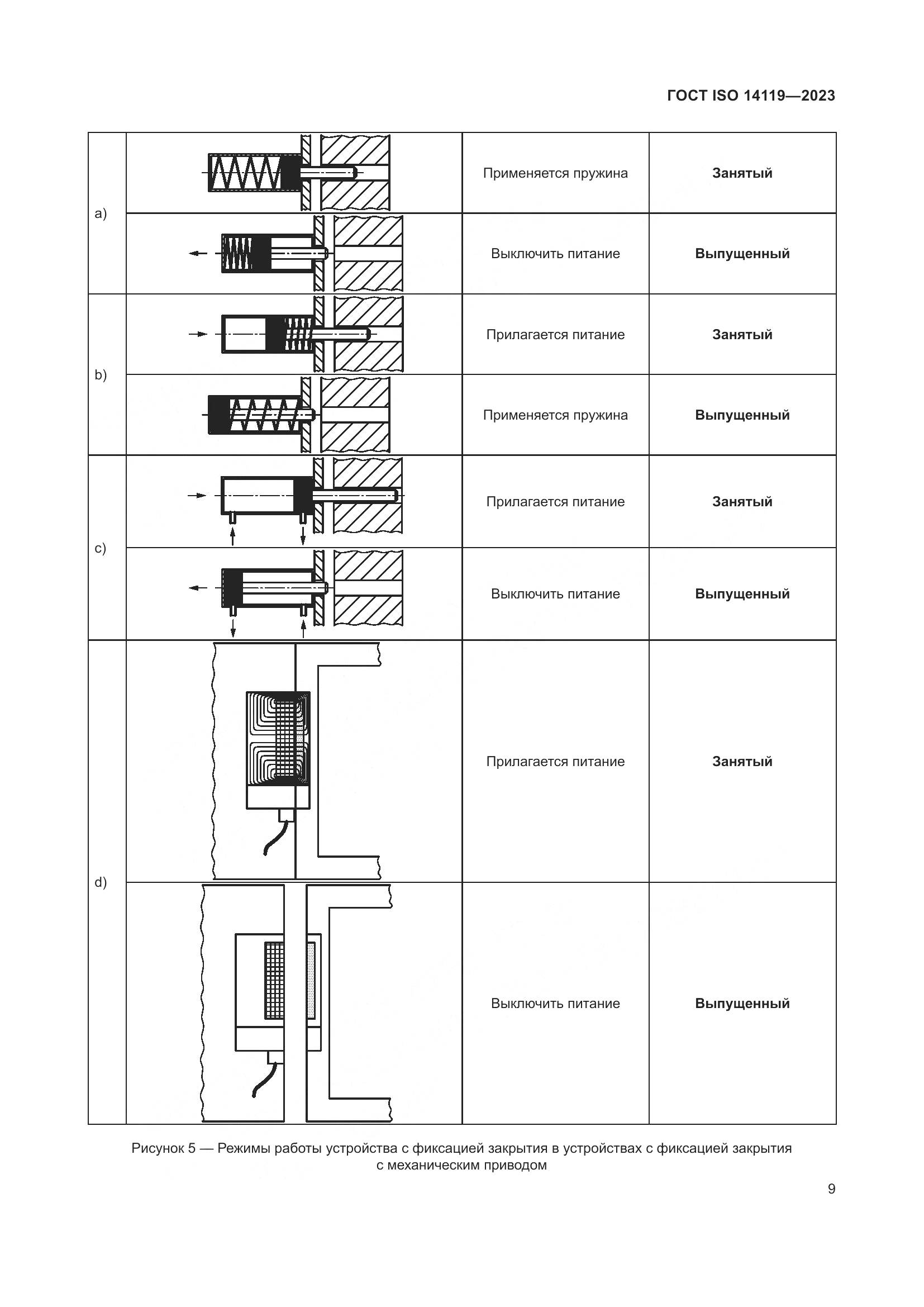 ГОСТ ISO 14119-2023, страница 15