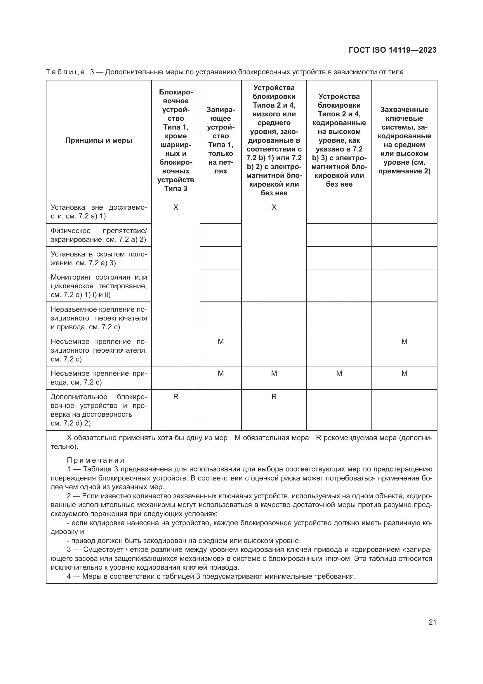ГОСТ ISO 14119-2023, страница 27