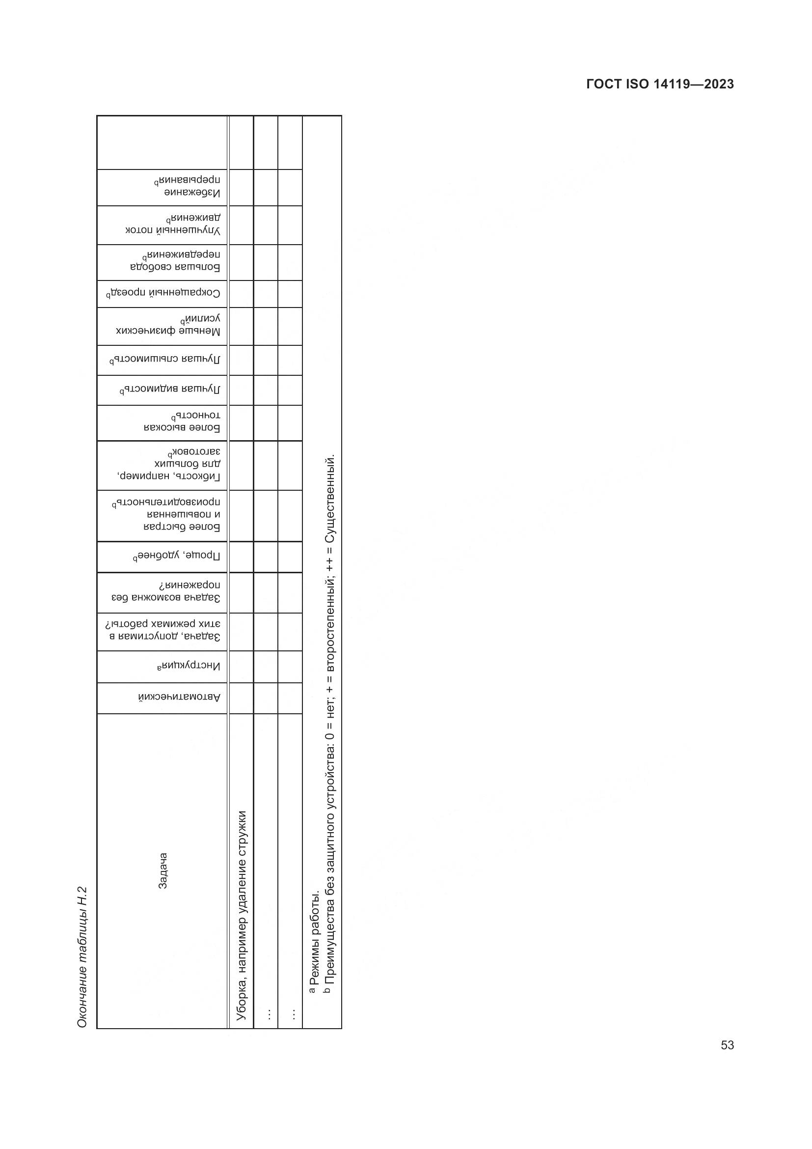 ГОСТ ISO 14119-2023, страница 59