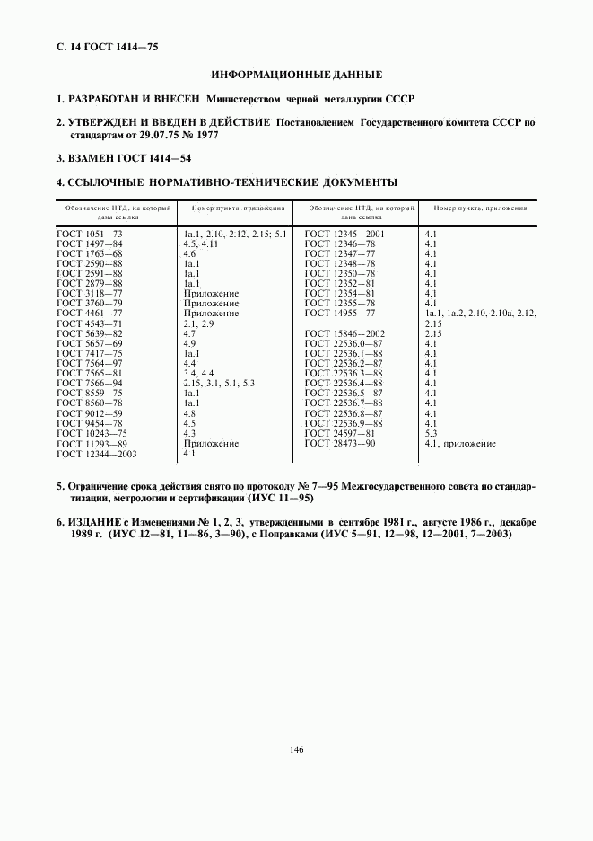 ГОСТ 1414-75, страница 14