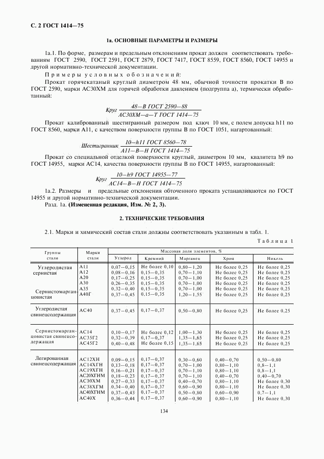 ГОСТ 1414-75, страница 2