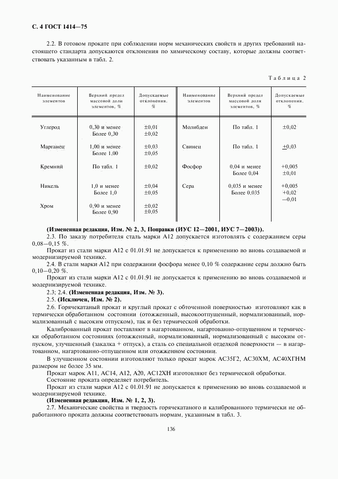 ГОСТ 1414-75, страница 4