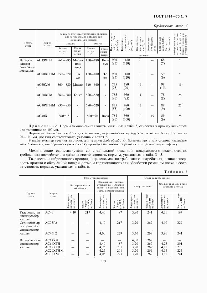 ГОСТ 1414-75, страница 7