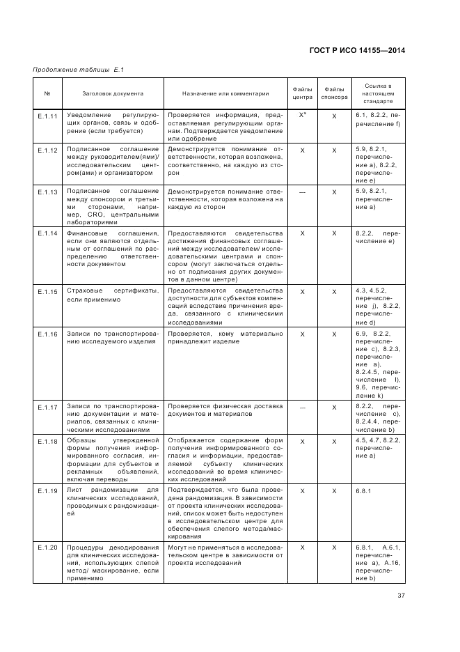 ГОСТ Р ИСО 14155-2014, страница 43
